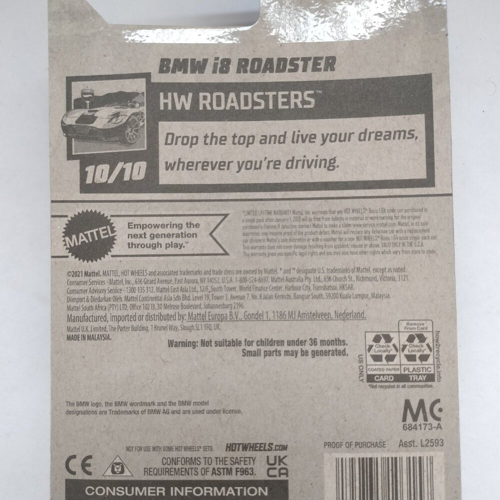 Bmw roadsters